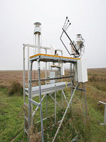 pr2